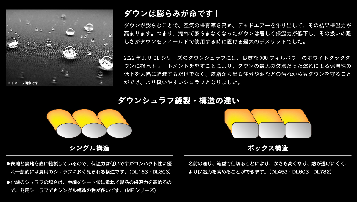 プロモンテ　撥水ダウンシュラフ DL303+シュラフカバーＳＥＴ 適温±０℃～