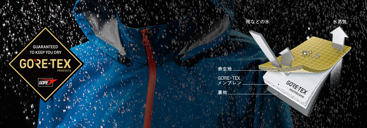 GORE-TEX RAIN WEAR | ゴアテックスVSレインジャケット／SJ136M